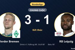 Thắng thuyết phục RB Leipzig 3-1, Werder Bremen tìm lại niềm vui tại Weserstadion