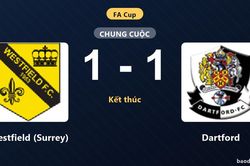 Westfield (Surrey) và Dartford bất phân thắng bại tại vòng loại thứ nhất FA Cup