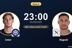 TRỰC TIẾPTrực tiếp Inter vs Napoli: Inter kiểm soát bóng vượt trội trước Napoli, chưa có bàn thắng