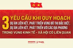 [Infographic] Luật Phát triển đô thị: 3 yêu cầu khi quy hoạch dự án liên kết, phát triển vùng đô thị đặc biệt, dự án liên kết, phát triển với các địa phương trong vùng kinh tế - xã hội có liên quan