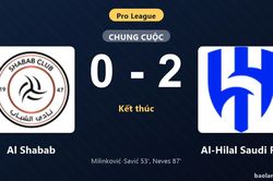 Thống kê trận đấu Al Shabab 0-2 Al-Hilal Saudi FC: Rúben Neves tỏa sáng, Al-Hilal Saudi FC giành trọn 3 điểm
