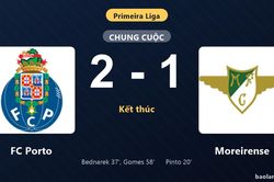 Thống kê trận đấu FC Porto 2-1 Moreirense: FC Porto ngược dòng ngoạn mục