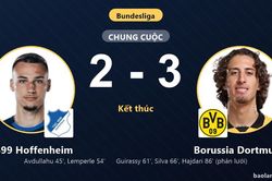 Ngược dòng kịch tính trước 1899 Hoffenheim, Borussia Dortmund vươn lên thứ năm Bundesliga