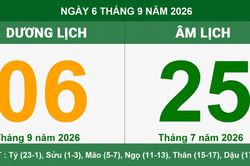 Lịch Âm Dương ngày 6/9/2026: Chi tiết giờ hoàng đạo cát lành và hướng xuất hành thuận lợi