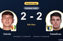 Hòa kịch tính Famalicao 2-2, Estrela lỡ cơ hội bứt phá trên bảng xếp hạng