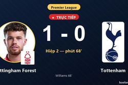 TRỰC TIẾPTrực tiếp Nottingham Forest vs Tottenham: Nottingham Forest mở tỷ số