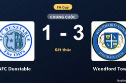 Woodford Town vượt qua AFC Dunstable tại vòng loại FA Cup