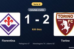 Thống kê trận đấu Fiorentina 1-2 Torino: Torino ngược dòng ngoạn mục