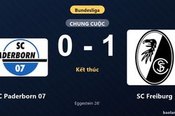 Thống kê trận đấu SC Paderborn 07 0-1 SC Freiburg: Maximilian Eggestein tỏa sáng, SC Freiburg giành trọn 3 điểm