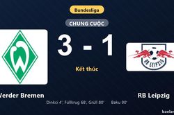 Thống kê trận đấu Werder Bremen 3-1 RB Leipzig: Marco Grüll tỏa sáng, Werder Bremen giành trọn 3 điểm