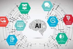 Ứng dụng AI tại Việt Nam: Điểm sáng năng lực quốc gia và khoảng trống về quản trị đạo đức