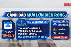 [Video] Trung Bộ, Tây Nguyên và Nam Bộ sắp đón mưa lớn có thể gây sạt lở, lũ quét