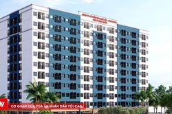 Nhà ở cho thợ mỏ: Từ kiến nghị đến những công trình mới