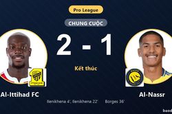Đánh bại Al-Nassr 2-1, Al-Ittihad FC chặn đà thăng hoa của đối thủ