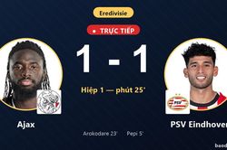 TRỰC TIẾPTrực tiếp Ajax vs PSV Eindhoven: Ajax gỡ hòa 1-1