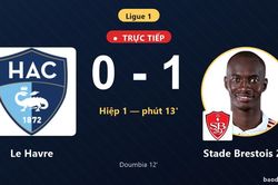 TRỰC TIẾPTrực tiếp Le Havre vs Stade Brestois 29: Stade Brestois 29 mở tỷ số