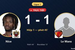 TRỰC TIẾPTrực tiếp Nice vs Le Mans: Hết hiệp 1, hòa 1-1