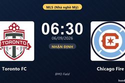 Nhận định Toronto FC vs Chicago Fire: Hứa hẹn màn đôi công