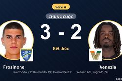 Thắng kịch tính Venezia 3-2, Frosinone vươn lên giữa bảng đẩy đối thủ lún sâu nhóm đèn đỏ