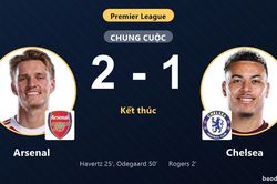 Ngược dòng đánh bại Chelsea 2-1, Arsenal vươn lên vị trí thứ ba Ngoại hạng Anh