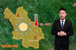 Dự báo thời tiết đêm 6 và ngày 7/9