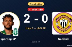 TRỰC TIẾPTrực tiếp Sporting CP vs Nacional: Sporting CP nhân đôi cách biệt