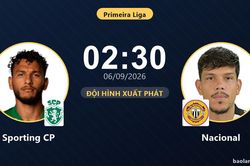 TRỰC TIẾPTrực tiếp Sporting CP vs Nacional: Đội hình xuất phát