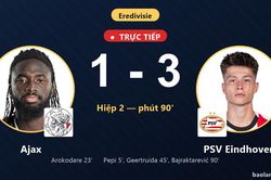 TRỰC TIẾPTrực tiếp Ajax vs PSV Eindhoven: PSV Eindhoven nới rộng cách biệt 1-3