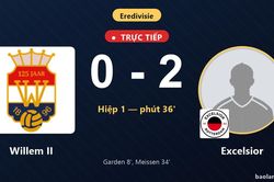 TRỰC TIẾPTrực tiếp Willem II vs Excelsior: Excelsior nhân đôi cách biệt