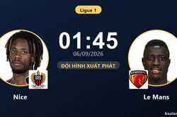 TRỰC TIẾPTrực tiếp Nice vs Le Mans: Đội hình xuất phát