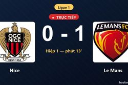 TRỰC TIẾPTrực tiếp Nice vs Le Mans: Le Mans mở tỷ số