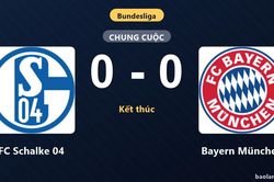 Thống kê trận đấu FC Schalke 04 0-0 Bayern München: Trận hòa không bàn thắng