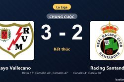 Thống kê trận đấu Rayo Vallecano 3-2 Racing Santander: Rayo Vallecano ngược dòng ngoạn mục
