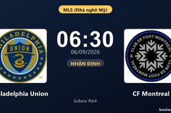 Nhận định Philadelphia Union vs CF Montreal: Điểm tựa từ thành tích đối đầu