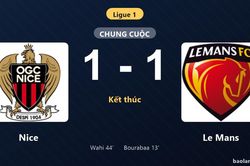 Thống kê trận đấu Nice 1-1 Le Mans: Hai đội chia điểm