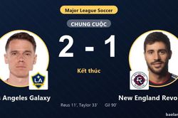 Hạ New England Revolution 2-1, Los Angeles Galaxy giành vé vào vòng 1/16