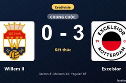 Thống kê trận đấu Willem II 0-3 Excelsior: Excelsior thắng đậm thuyết phục