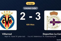Thống kê trận đấu Villarreal 2-3 Deportivo La Coruna: Deportivo La Coruna ngược dòng ngoạn mục