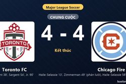 Thống kê trận đấu Toronto FC 4-4 Chicago Fire: Màn rượt đuổi tỷ số mãn nhãn