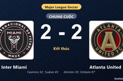 Thống kê trận đấu Inter Miami 2-2 Atlanta United FC: Màn rượt đuổi tỷ số mãn nhãn