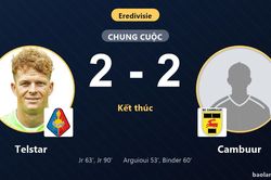 Telstar chia điểm Cambuur, hai đội tiếp tục chôn chân ở nhóm cuối bảng