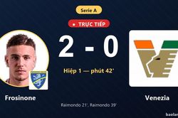 TRỰC TIẾPTrực tiếp Frosinone vs Venezia: Frosinone nhân đôi cách biệt