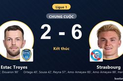 Ngược dòng đè bẹp Estac Troyes 2-6, Strasbourg bứt phá tại Ligue 1
