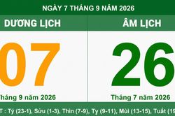 Lịch Âm Dương ngày 07/09/2026: Tra cứu giờ hoàng đạo, tuổi xung và việc nên làm may mắn