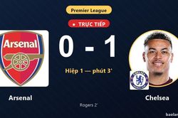 TRỰC TIẾPTrực tiếp Arsenal vs Chelsea: Chelsea mở tỷ số
