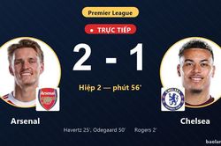 TRỰC TIẾPTrực tiếp Arsenal vs Chelsea: Arsenal vượt lên dẫn trước
