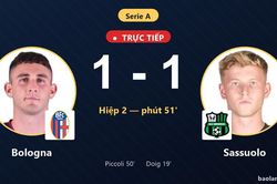 TRỰC TIẾPTrực tiếp Bologna vs Sassuolo: Bologna gỡ hòa 1-1