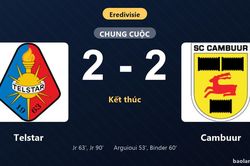 Thống kê trận đấu Telstar 2-2 Cambuur: Màn rượt đuổi tỷ số mãn nhãn