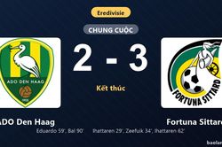 Thống kê trận đấu ADO Den Haag 2-3 Fortuna Sittard: Mohammed Ihattaren tỏa sáng, Fortuna Sittard giành trọn 3 điểm
