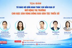 Từ bảo hộ đến khai thác chỉ dẫn địa lý: Mở rộng thị trường cho đặc sản vùng đồng bào dân tộc thiểu số